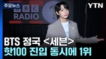 BTS 정국 '세븐', 미국 빌보드 '핫 100' 진입 동시에 1위 / YTN