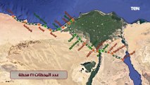 تصوير جوي لمشروع الخط الأول من شبكة القطار الكهربائي السريع