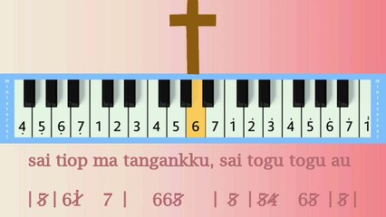 HO DO RAJAKKU: PIANIKA ❲MELODICA❳ TUTORIAL | LAGU ROHANI BATAK