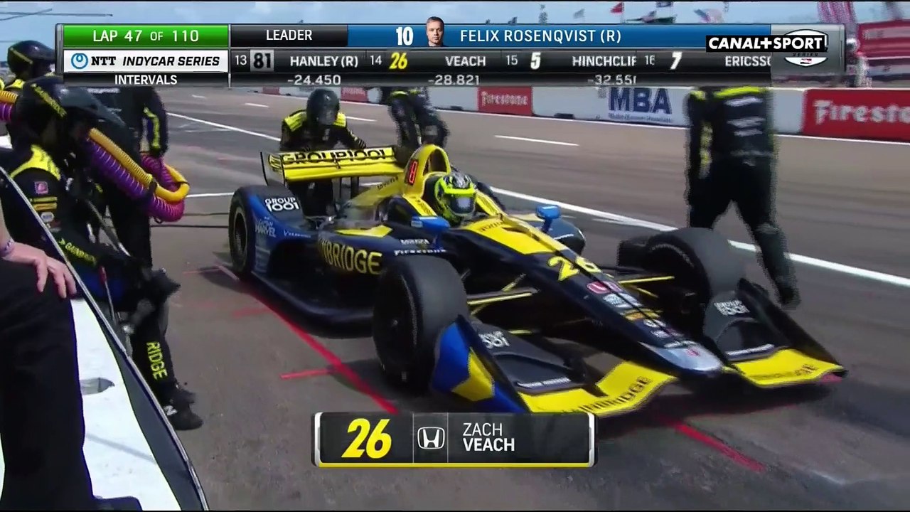 Indycar NTT series - r01 - St Petersburg - HD1080p - 10 mars 2019 - Français p5