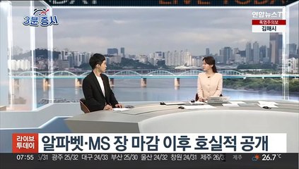 Tải video: [3분증시] 뉴욕증시, FOMC 관망 속 실적 호조…다우 12일 연속 상승