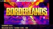 Eli Roth’s Feature Take of Videogame ‘Borderlands’ Lands Summer 2024