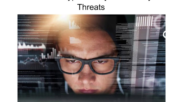 Different Types Of Cyber Security Threats | Daniel Martin