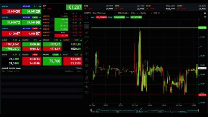 FED faiz kararı ne oldu? FED faiz kararı açıklandı mı? 2023 Temmuz FED faiz beklentisi nedir? FED faiz kararı ne zaman açıklanacak?