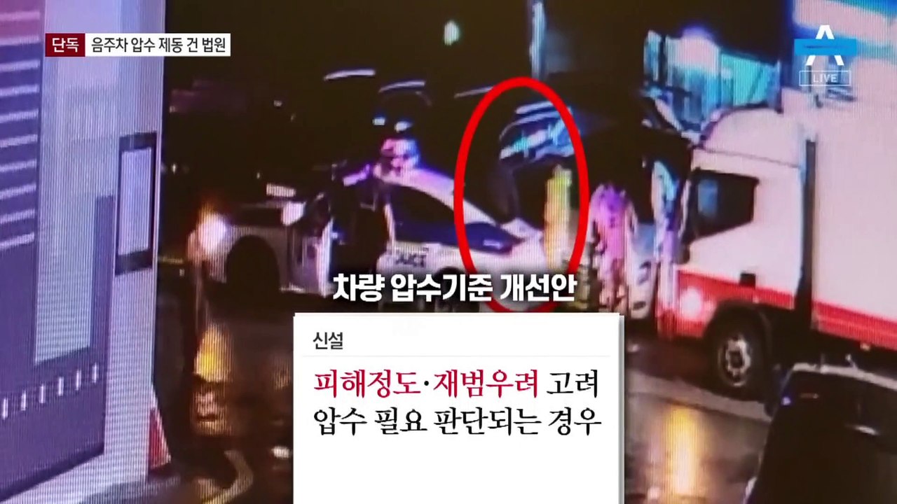 [단독]검경 “상습 음주차 압수”에 법원이 제동