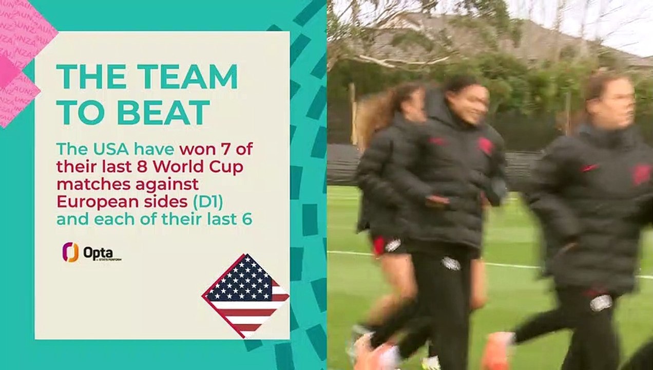 Big Match Predictor - United States v Netherlands