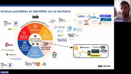 Territoire low-tech #1 : vers un écosystème industriel low-tech en PACA ?