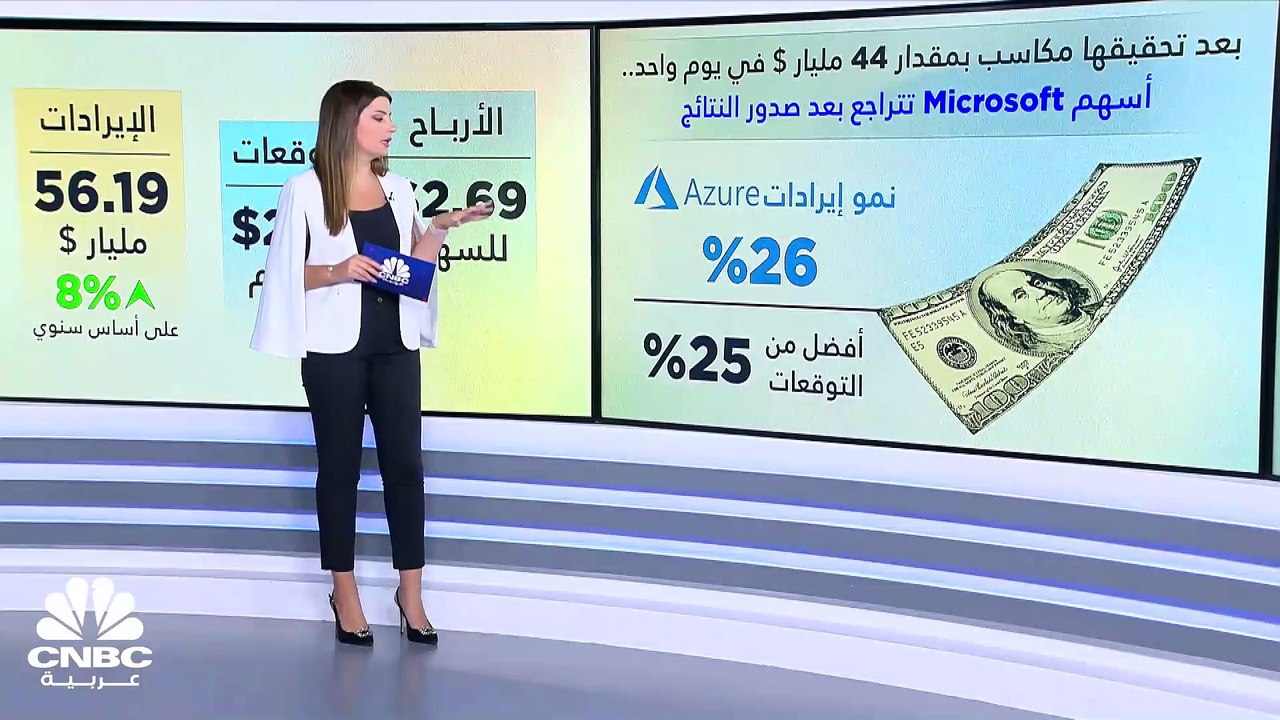 الحوسبة السحابية تضغط على أسهم Microsoft.. ولكن تدعم إيرادات Alphabet!