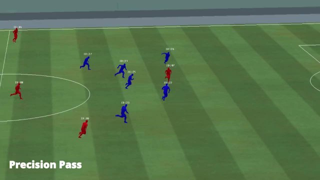 EA SPORTS FC 24, tráiler pases precisos