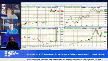 Google And Microsoft Are At War With Each Other, Which Is The Better Investment Right Now?