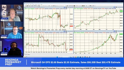 Microsoft Shares Are Trading Lower After The Company Reported Q4 Earnings, What Investors Need To Watch Out For