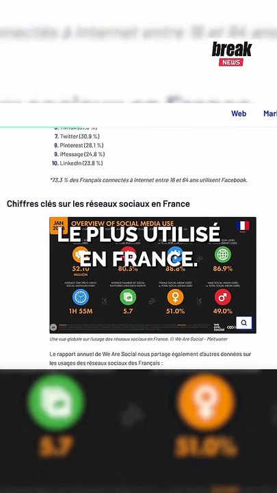 On peut écrire des textes sur TikTok maintenant ?