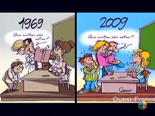 Educación y buenos molades, en casa y en el colegio. La educación más importante se da en casa