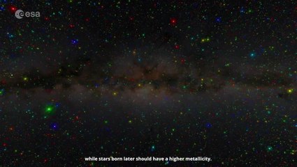 Gaia Mission Measures Metals In Milky Way Stars