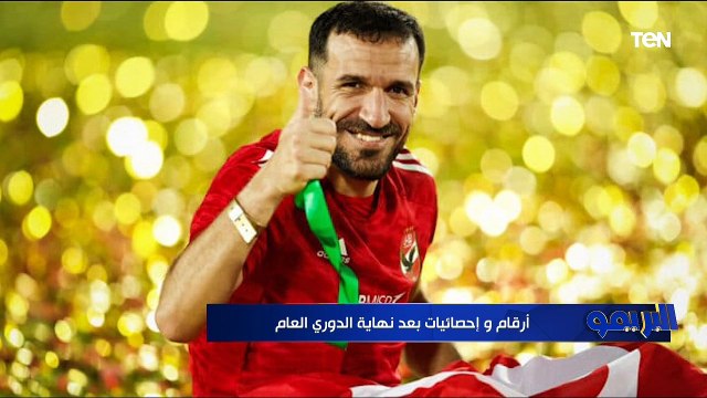 رضا عبدالعال ومحمود أبو الدهب في حوار وتحليل حول مباراة الأهلي والمصري وأسباب التعادل | البريمو