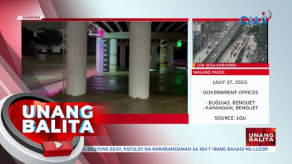 Pabugso-bugsong ulan, naranasan sa ilang lungsod sa Metro Manila | UB