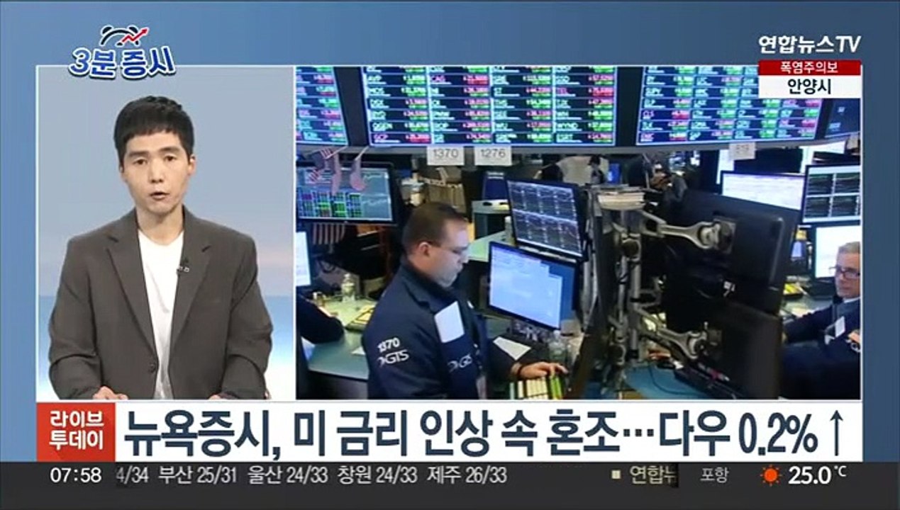 [3분증시] 뉴욕증시, 美 금리 인상 속 혼조…다우 0.2%↑