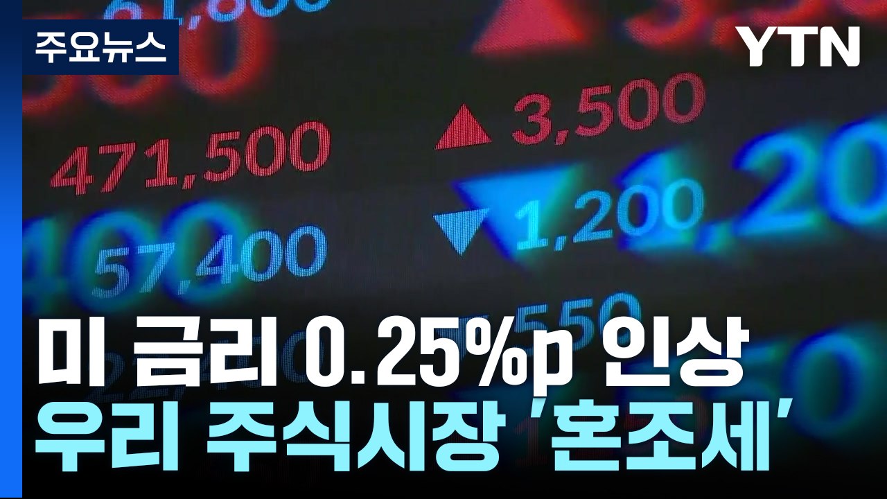 한미 금리 차 역대 최대...금융시장 혼조세 양상 / YTN