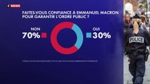 Emmanuel Macron : les Français lui font-ils confiance pour garantir l'ordre public ?
