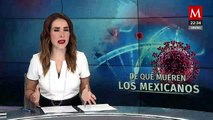 Análisis del exceso de mortalidad en México entre 2020 y 2022: Causas y Tendencias