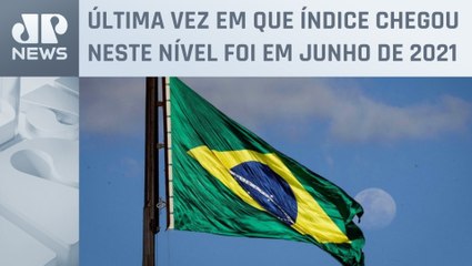 Risco Brasil atinge o menor patamar em 2 anos com 166 pontos