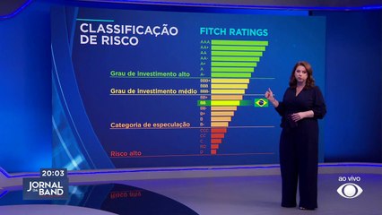 Agência americana de risco melhora nota de crédito do Brasil