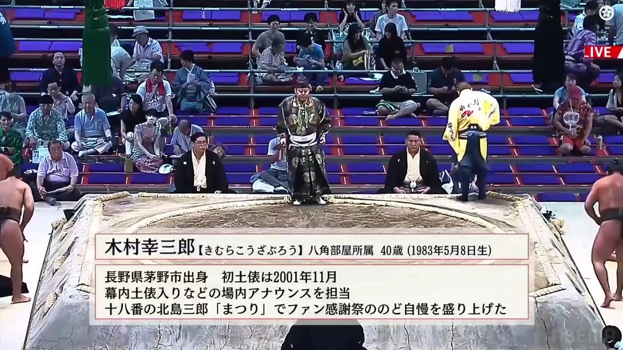 Nagoya 2023, Makushita - Day 15