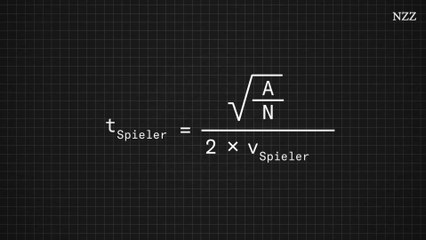 Die Fussballformel: Frauen spielen schöner Fussball