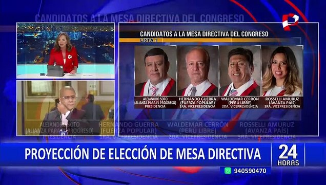 Congreso: ¿Cómo van las votaciones para la elección de la nueva Mesa Directiva 2023-2024?