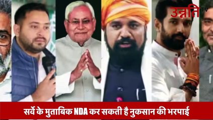 Loksabha Election Survey_ लोकसभा चुनाव में नीतीश-लालू को मिलेंगी कितनी सीटें