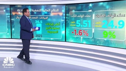 أرباح مجموعة stc السعودية ترتفع إلى 3 مليارات ريال بالربع الثاني 2023
