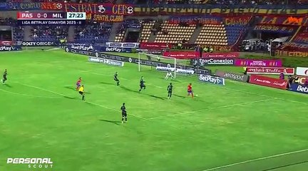 JUAN VARGAS - center back lefty - last participations - Milionarios-COL