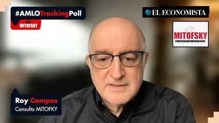 AMLO por Consulta Mitofsky, semana 21 - 28 de julio de 2023