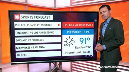 Steamy weather in store for a lot of the biggest Friday sports matchups