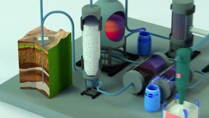 L'extraction directe de lithium