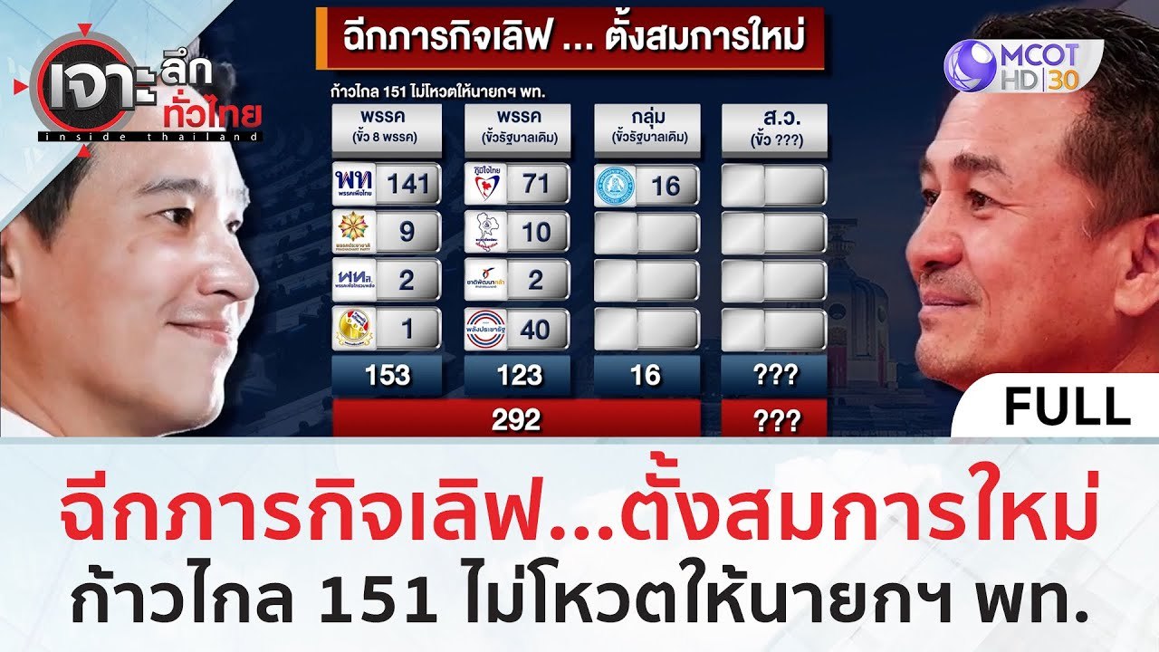(คลิปเต็ม) ฉีกภารกิจเลิฟ…ตั้งสมการใหม่ ก้าวไกล...