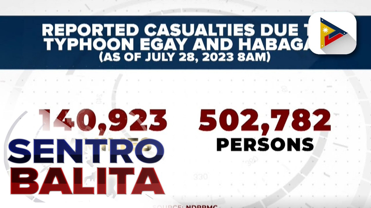 NDRRMC: Bilang ng naiulat na nasawi sa pananalasa ng Bagyong #EgayPH, habagat, umakyat na sa 13