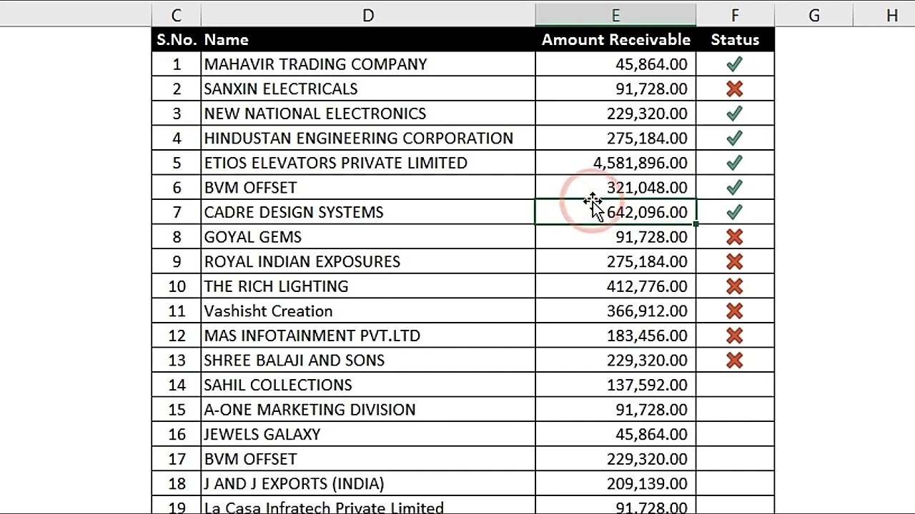 Automatic Right Tick and Cross Tick in Payment Receivable in Excel with Condition Formatting
