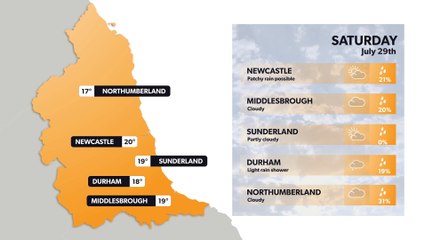 Newcastle weather forecast 28 July and weekend