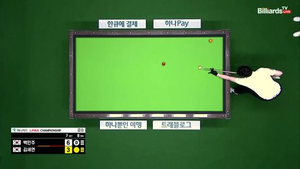 백민주, 여자프로당구 LPBA 데뷔 4년 만에 첫 우승 / YTN
