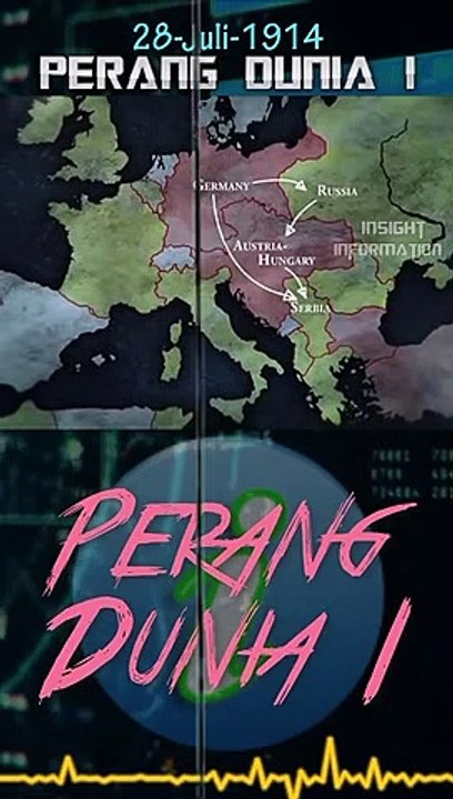 Perang Dunia 1
