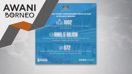 327 projek pembangunan bangunan daif di Sabah dan Sarawak