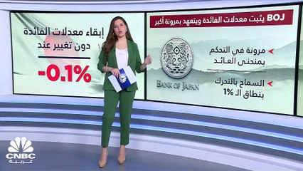 بنك اليابان يثبت معدل الفائدة ويتعهد بمرونة أكبر لعائد المنحنى