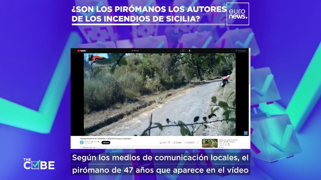 THE CUBE | ¿Son los pirómanos los responsables de los incendios de Sicilia?