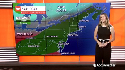 New week to bring more storms to the Plains