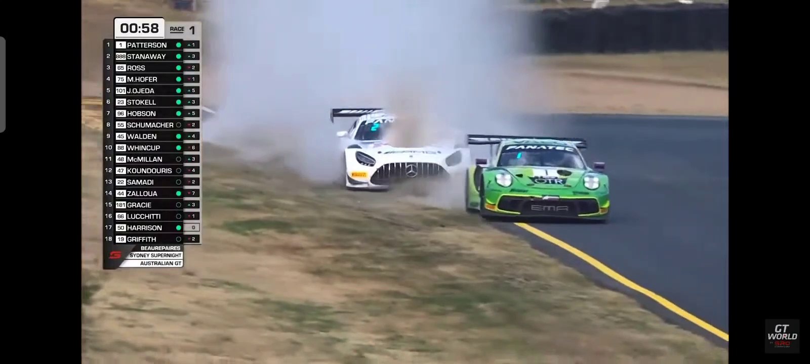 GT World Challenge Australia 2023 Sydney Race 1 Thrilling Battle Finish Patterson vs Stanaway