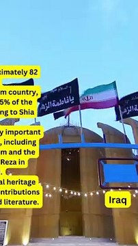 Top 5 Countries With Significant Muslim Shia Populations