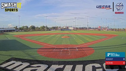 Red Marucci - All American Games (2023) Fri, Jul 28, 2023 7:51 AM to 7:07 PM