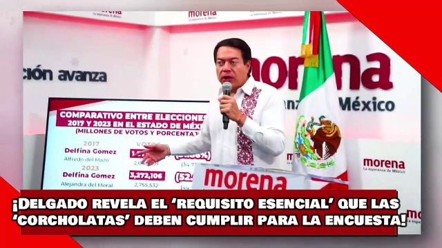 ¡VEAN! ¡Delgado revela el ‘requisito esencial’ que las ‘corcholatas’ deben cumplir para la encuesta!