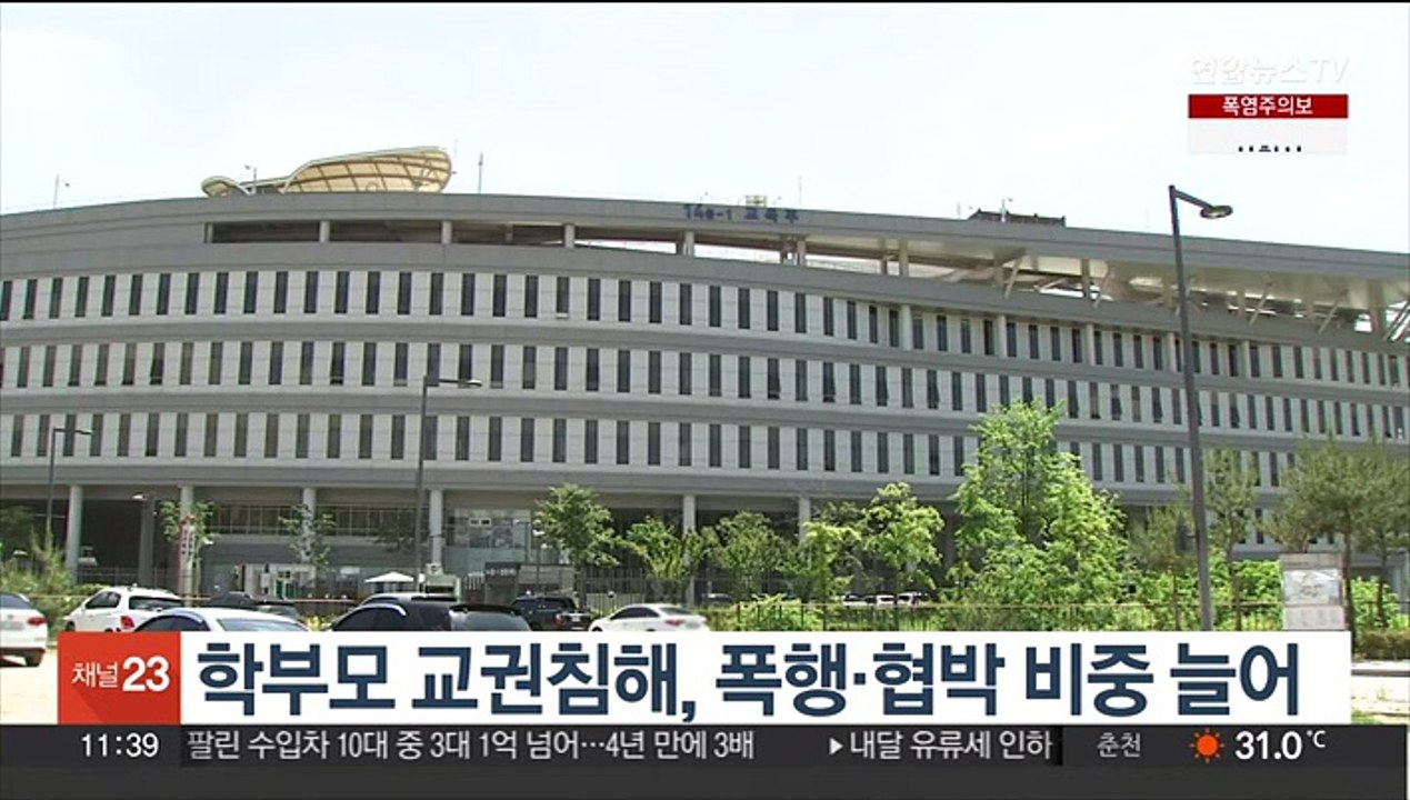 학부모 교권침해, 폭행·협박 비중 늘어